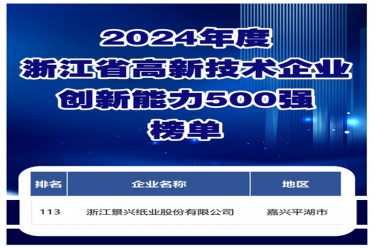 喜报！9999js金沙老品牌纸业入选浙江省高新技术企业创新能力500强榜单