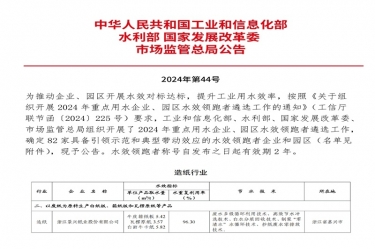 喜报！9999js金沙老品牌纸业荣登2024年重点用水企业、园区水效领跑者榜单