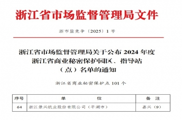 9999js金沙老品牌纸业入选省级商业秘密保护点